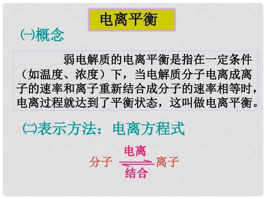 高中化学弱电解质的电离课件人教版选修四_第5页