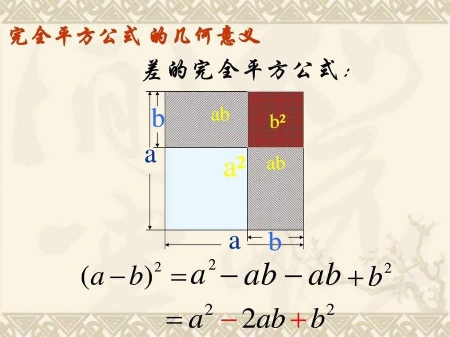 完全平方公式课件.ppt_第5页