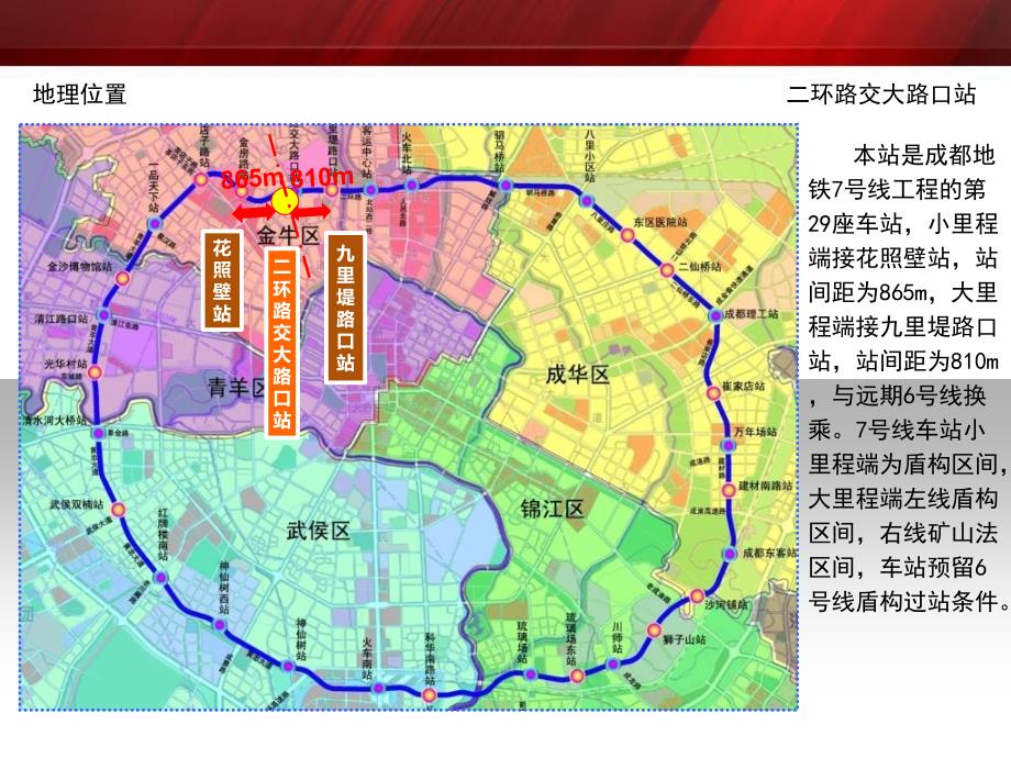 【交大路口站】盖挖半逆作法施工交流材料(ppt)_第4页