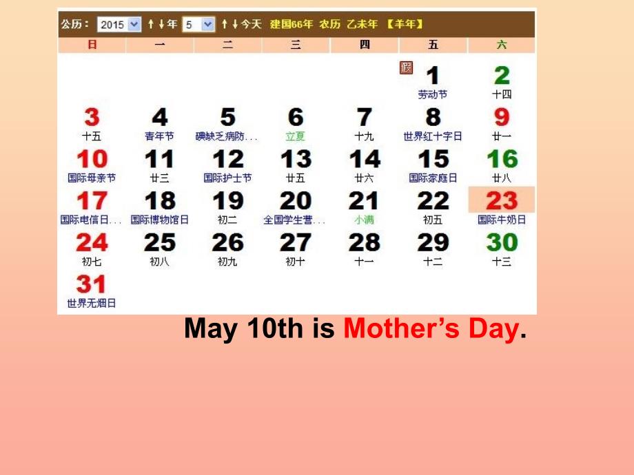 2019春六年级英语下册 Unit 4《Mother’s day》（Part A）课件3 （新版）闽教版.ppt_第3页