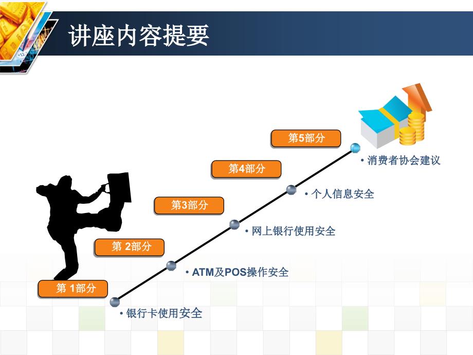 银行卡安全使用须知_第3页