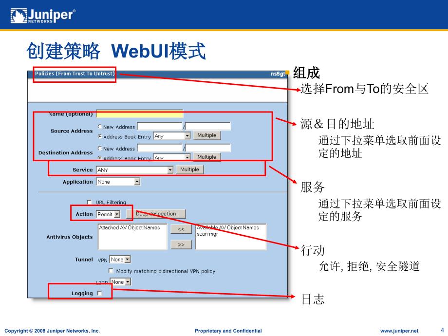 Juniper防火墙培训进阶篇_第4页