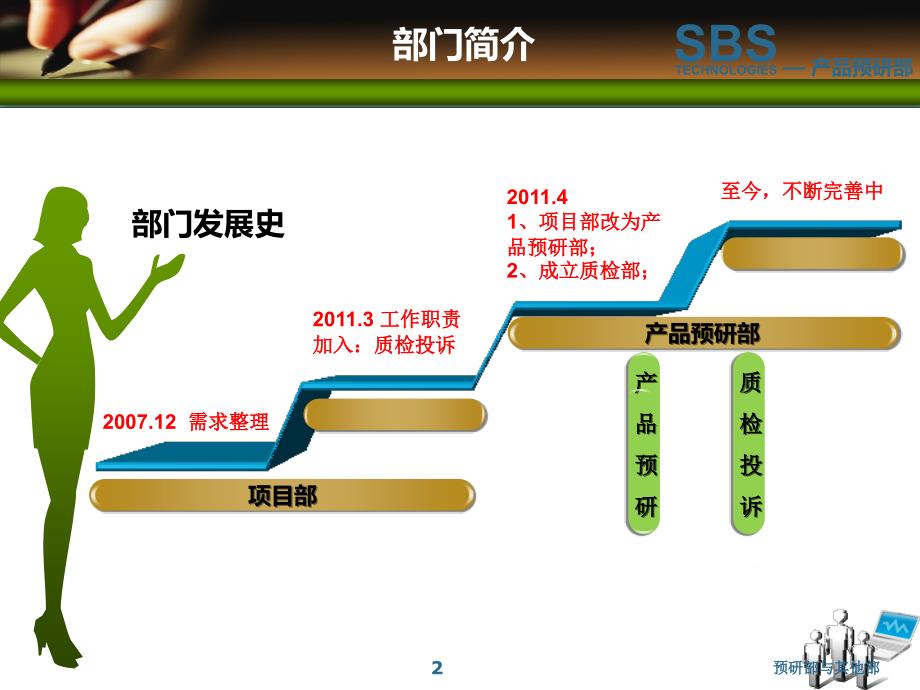 预研部与其他部课件_第2页