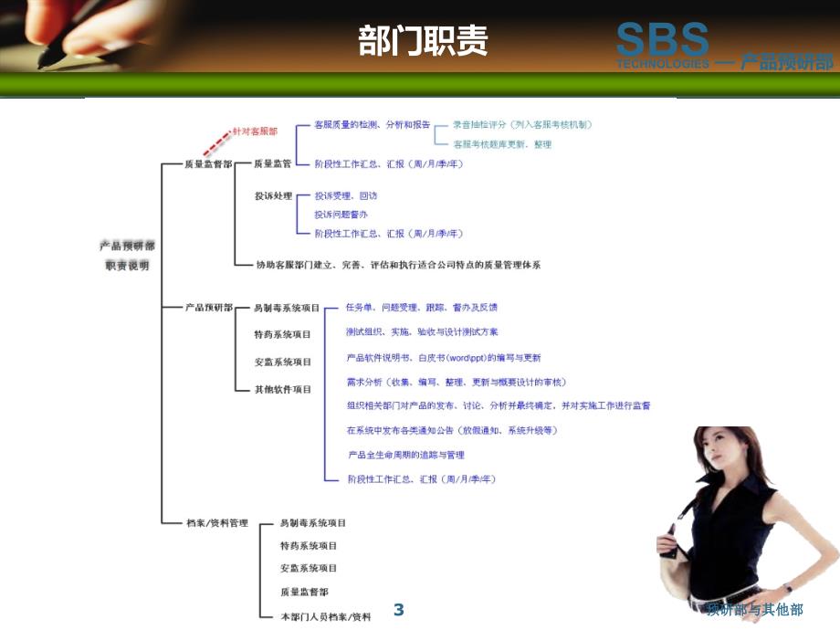 预研部与其他部课件_第3页