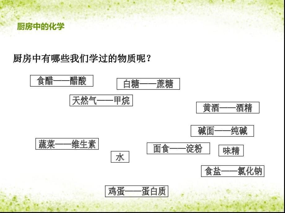 研究性学习-厨房里的化学_第5页