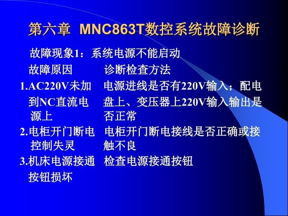 MNC863T数控系统故障诊断实例.ppt_第5页