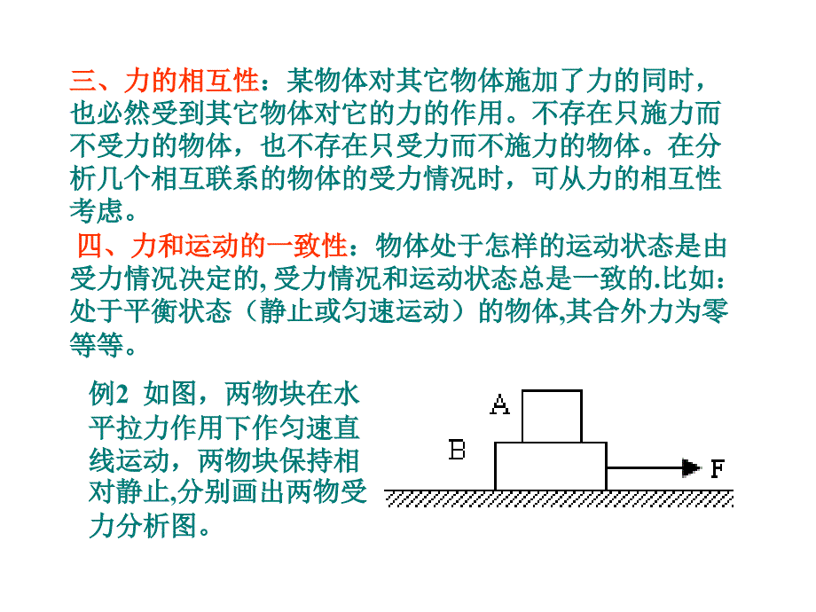 八年级物理《受力分析》含华师一例题_第3页