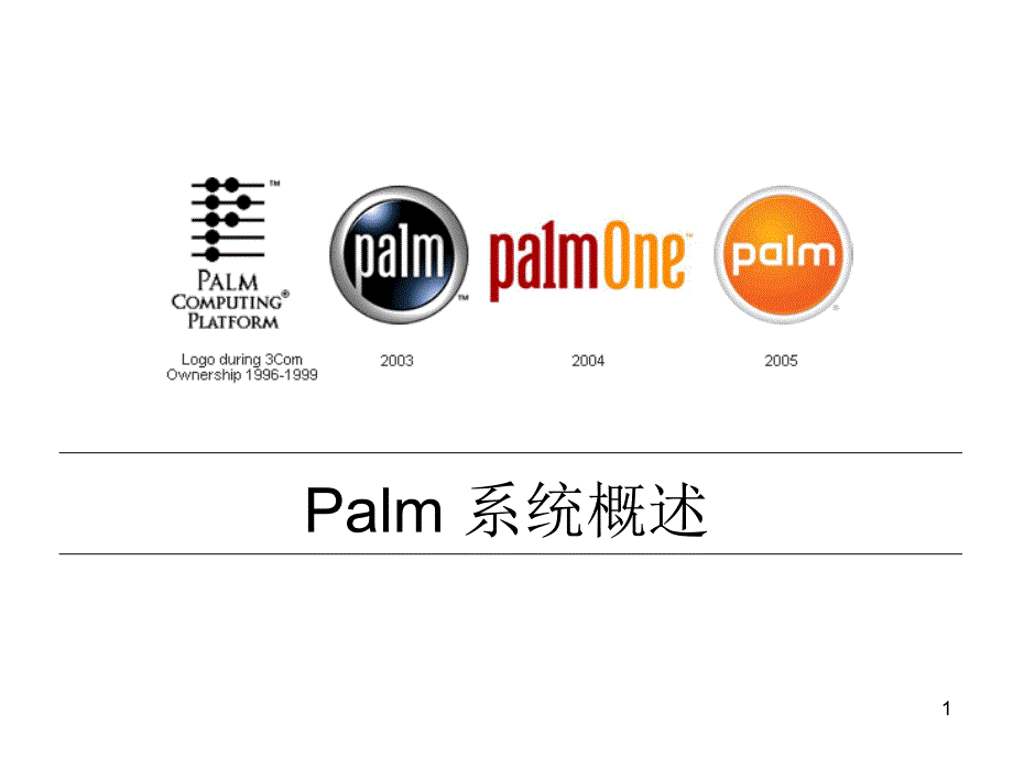 PALM系统概述ppt课件_第1页