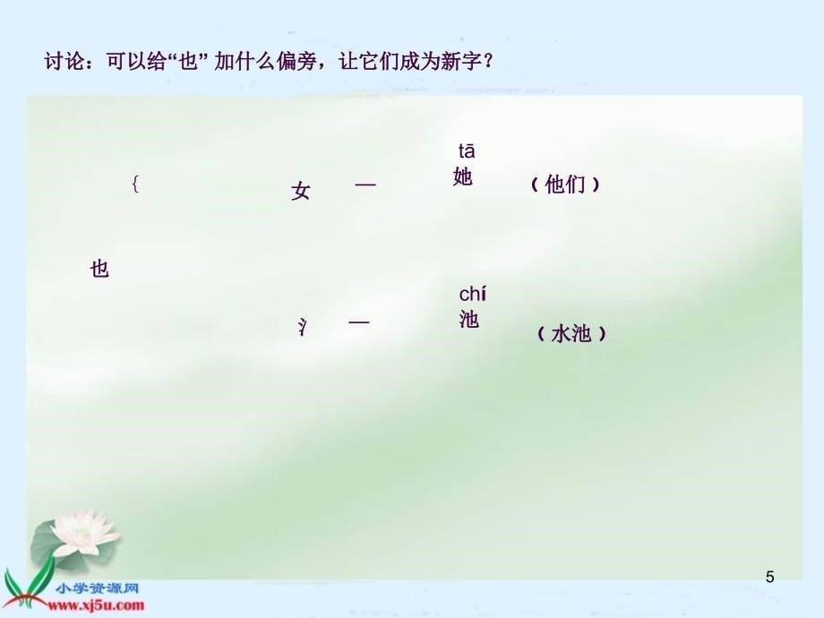 加一加ppt课件_第5页