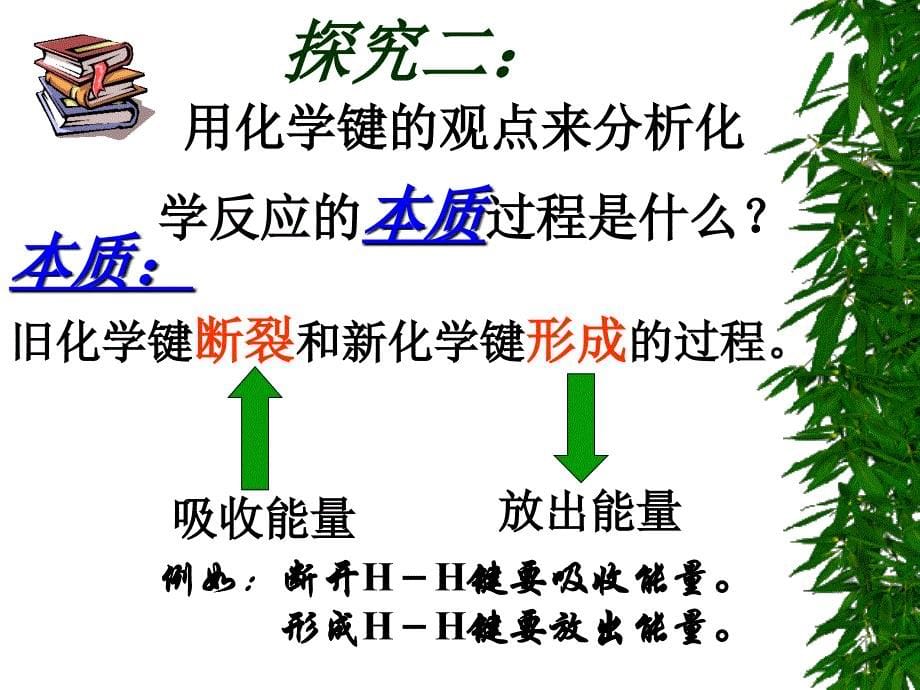 化学反应中的热量_第5页