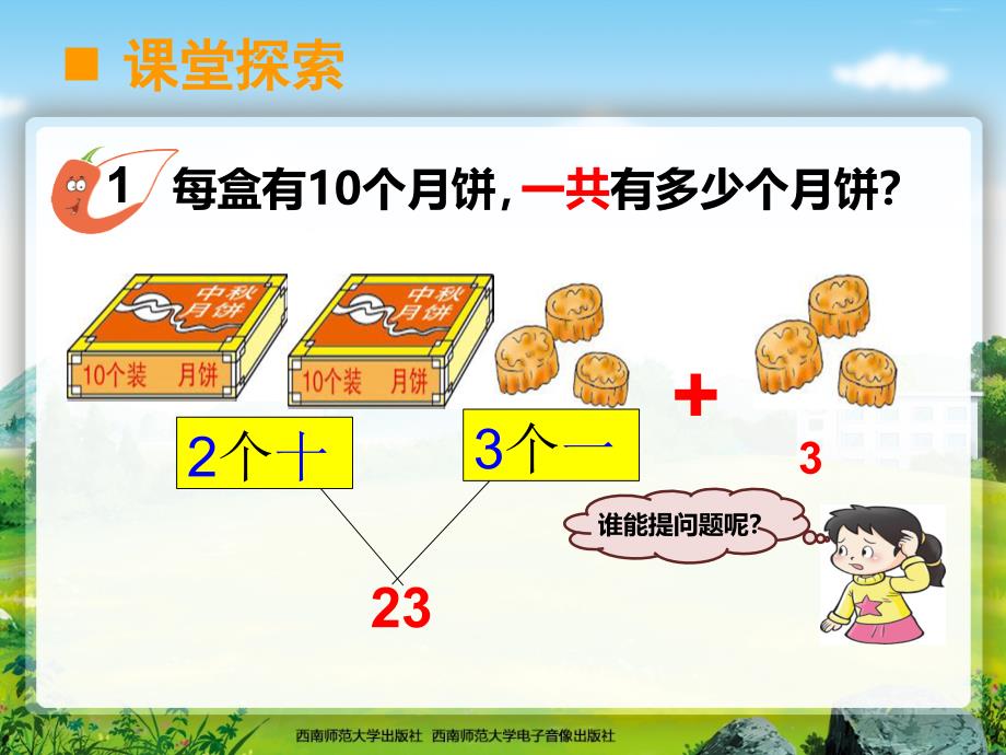 两位数加整十数、一位数（定）_第4页