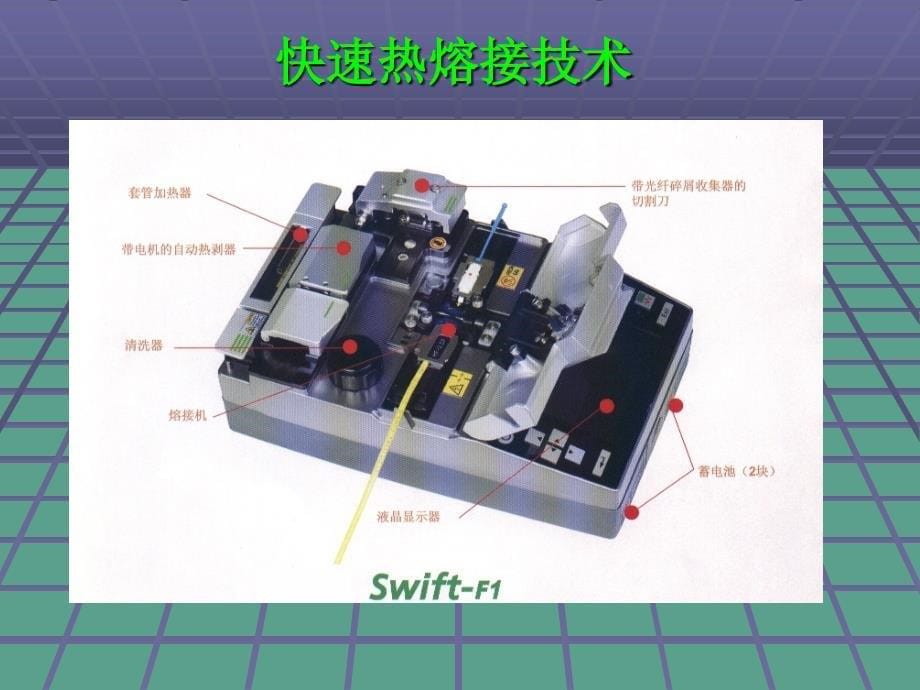 FTTH三种快速连接方式介绍ppt课件_第5页