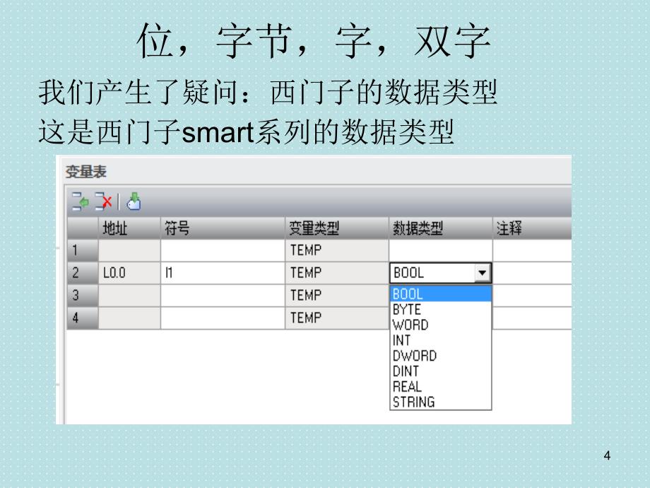 字节和字的数据存储ppt课件_第4页