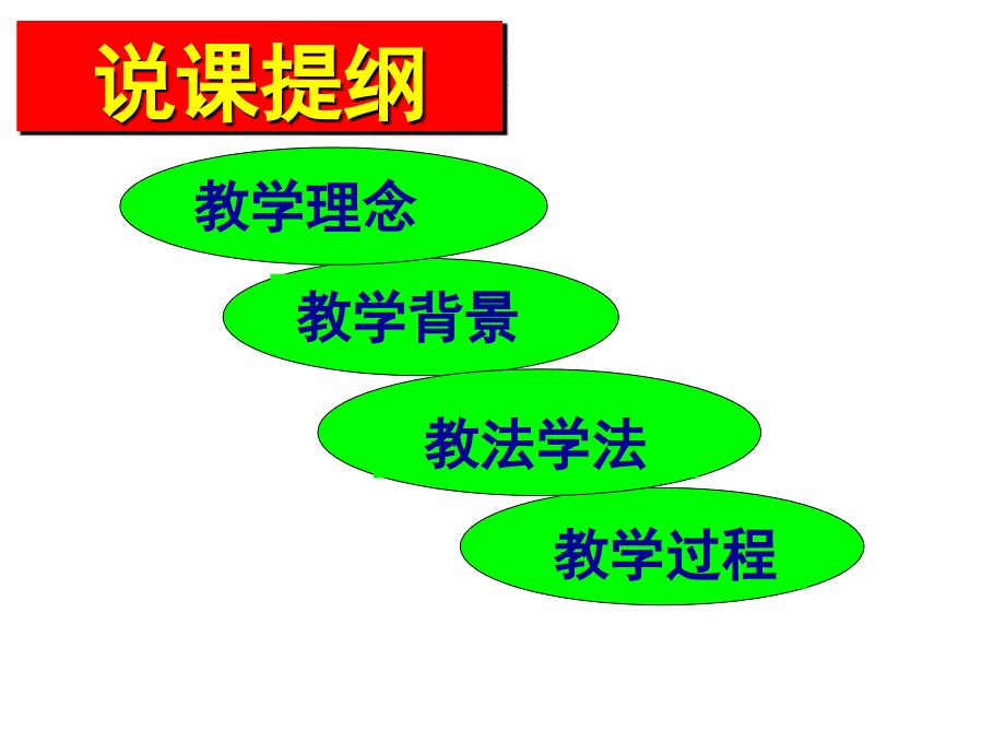 《儒学的兴起》_第2页