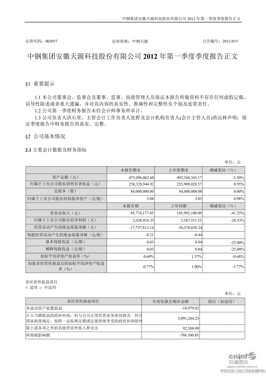 中钢天源第一季度报告正文_第1页