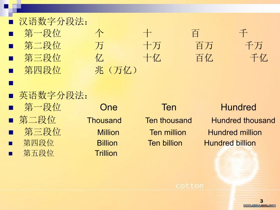 口译技巧5数字口译资料_第3页