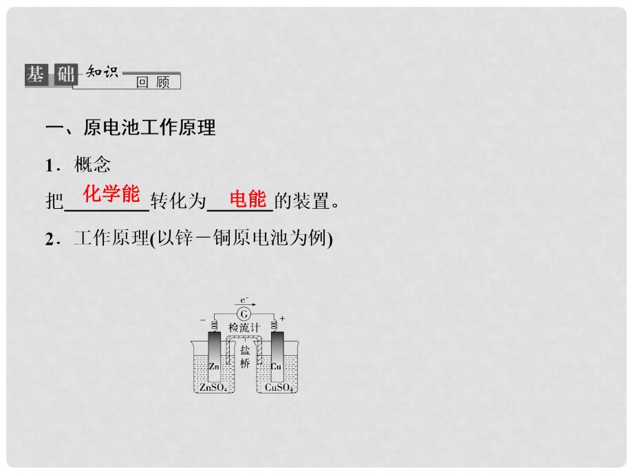 高考化学总复习 6.3 化学能转化为电能——电池课件 鲁科版必修1_第3页