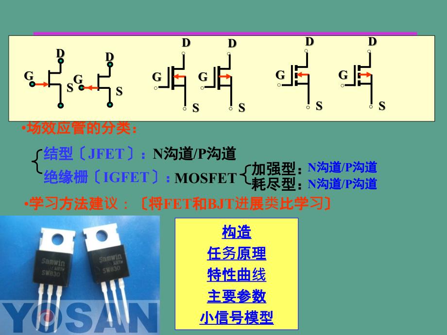 四讲场效应ppt课件_第1页