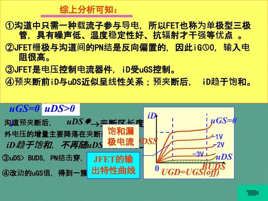 四讲场效应ppt课件_第5页