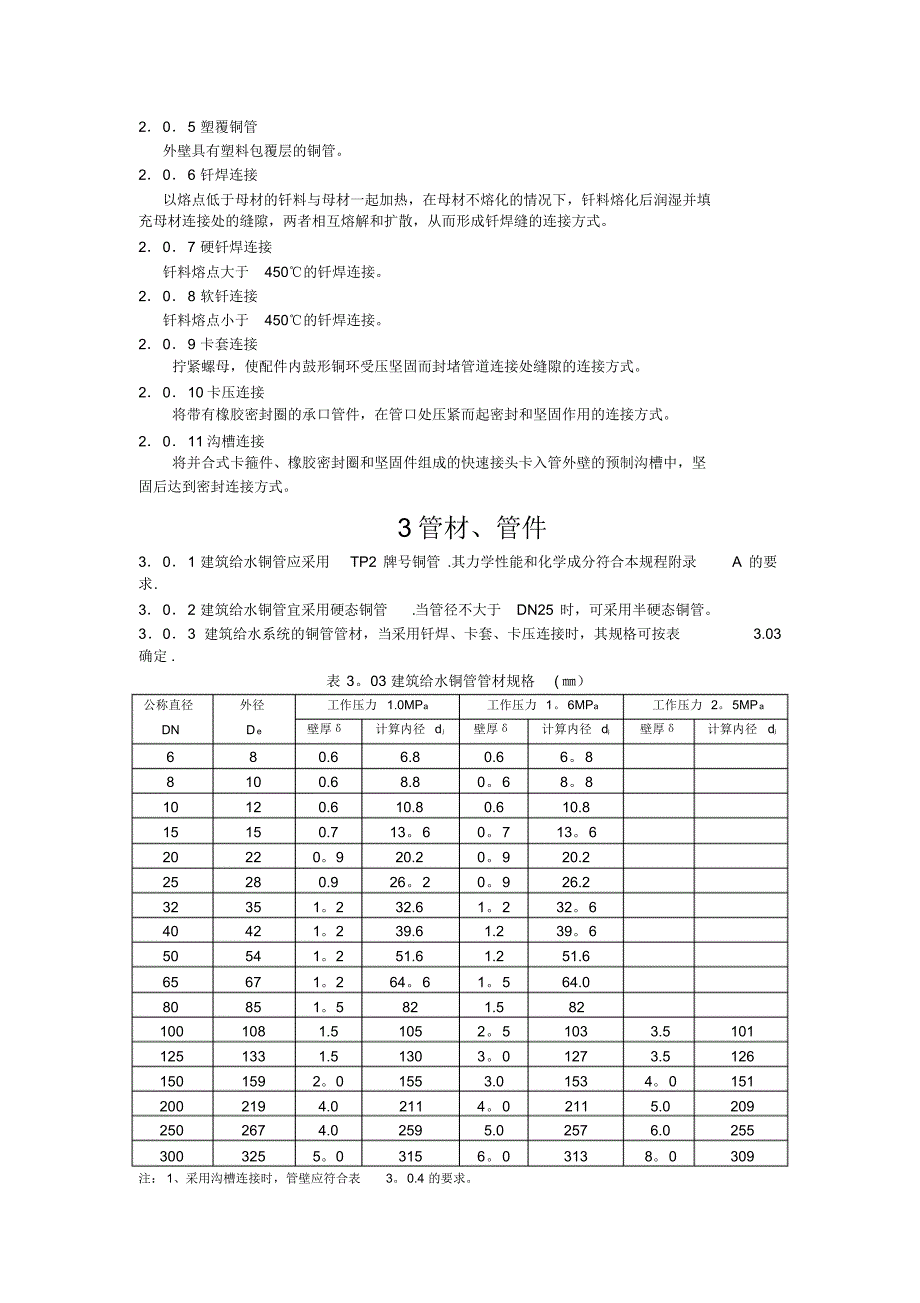 建筑给水铜管管道工程技术规_第2页