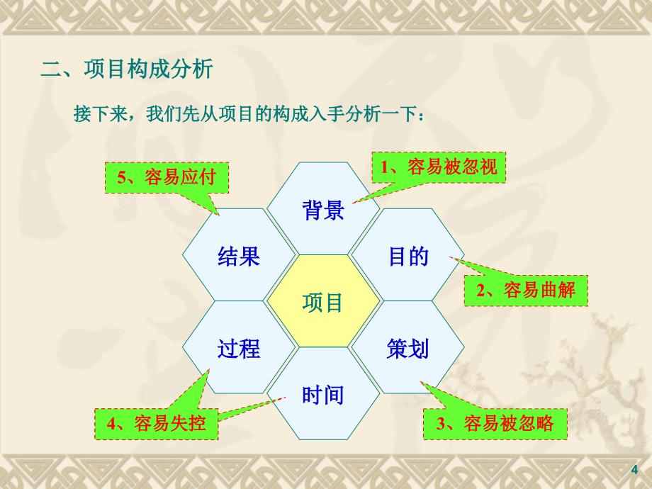 项目管理培训材料_第4页