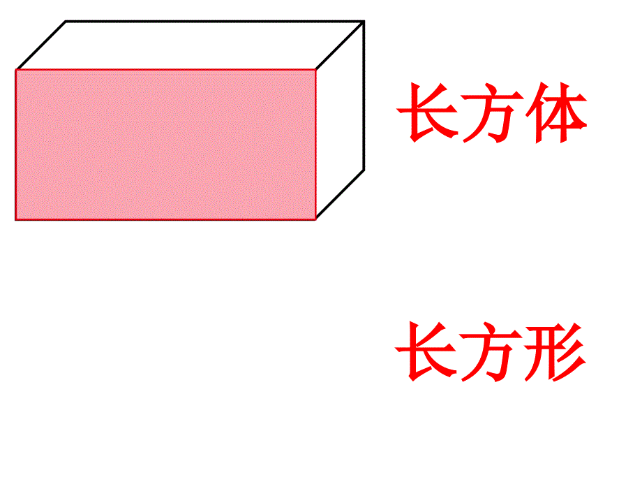 第三单元立体图形拼组_第2页