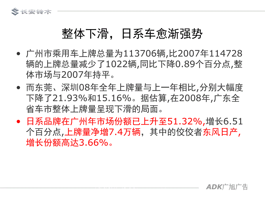 长安铃木广东推广方案090209_第4页