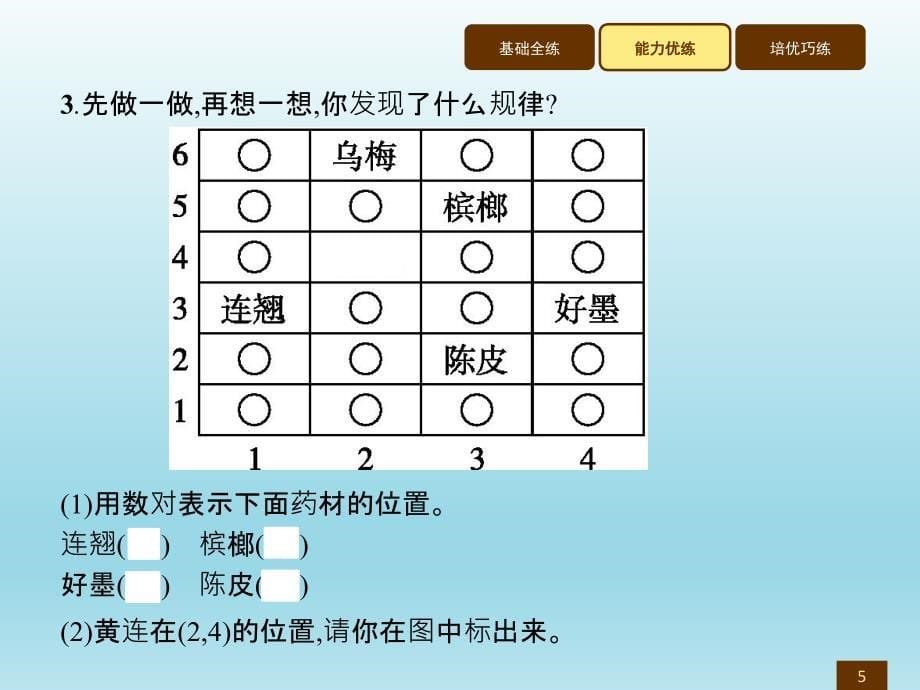 五年级上册数学习题讲评课件2.1位置人教新课标 (共7张PPT)_第5页