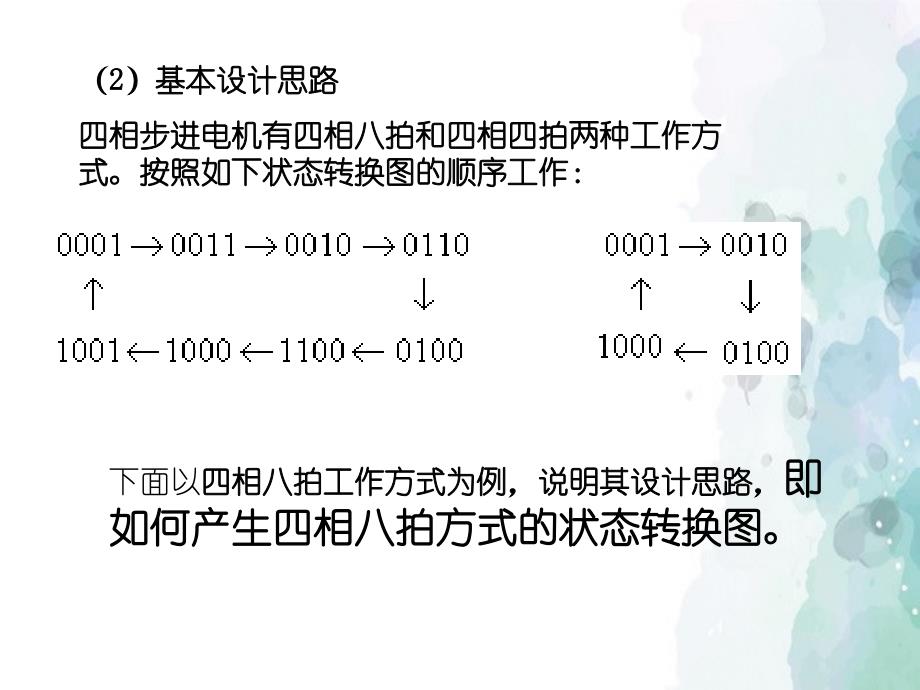 多路序列信号发生器创新设计_第3页