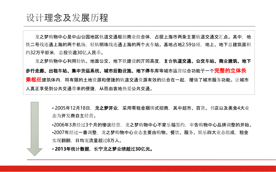 上海长宁龙之梦购物中心案例分析_第4页