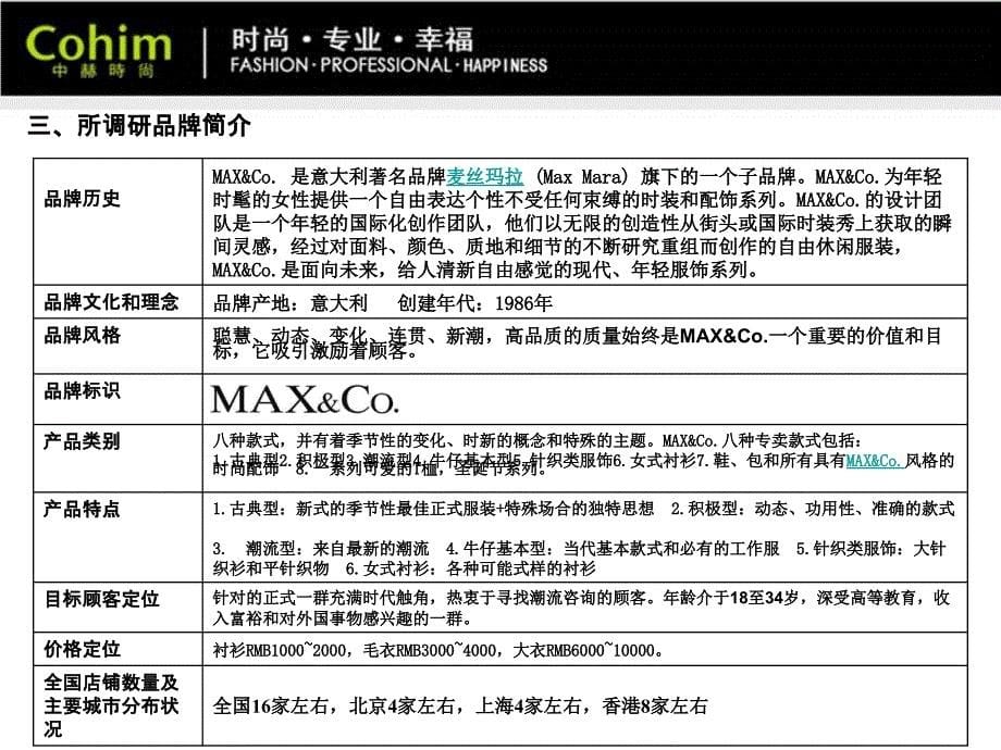 陈列设计之maxco调研报告.ppt_第5页