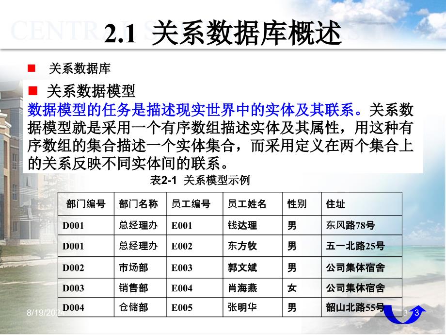 SQLServer第2章关系数据库基本原理.ppt_第3页