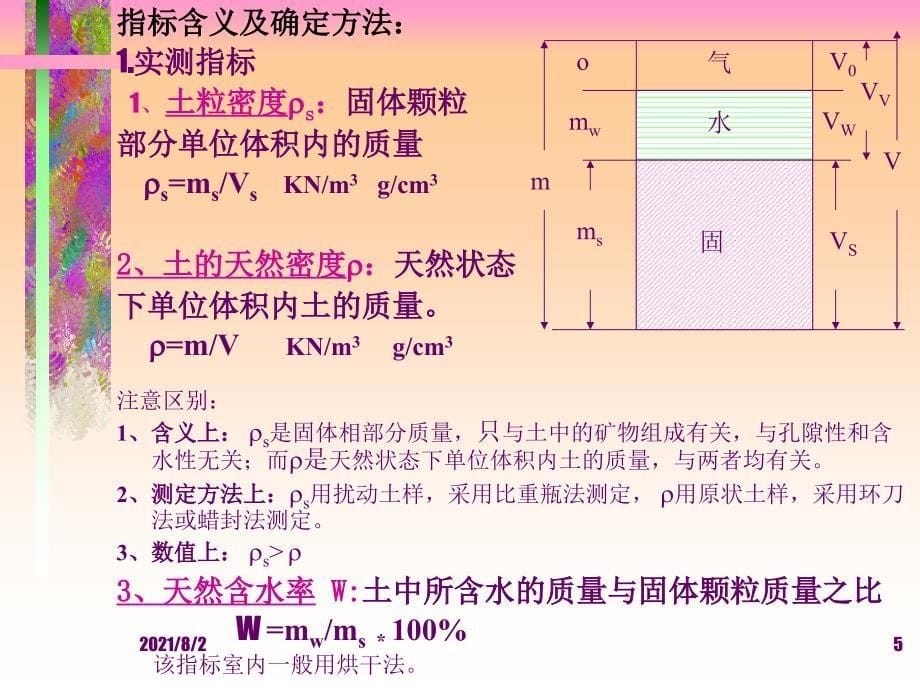 第二章土的物理性质_第5页