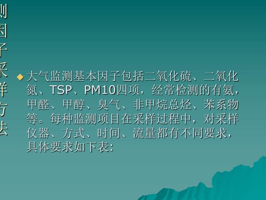 采样人员培训手册PPT精选文档_第5页