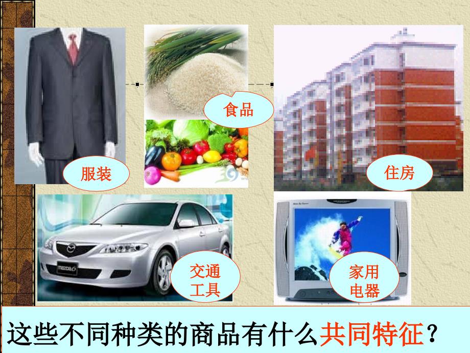 神奇的货币.ppt_第3页