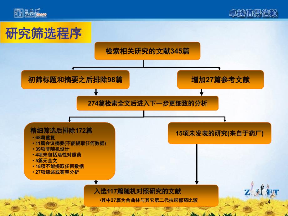 从最新循证证据看左洛复临床治疗地位_第4页