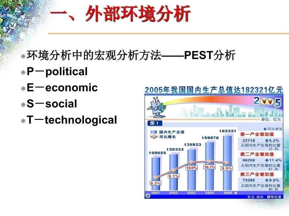 企业竞争力与人力资源_第5页