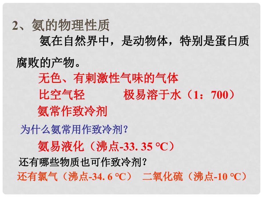 高中化学 第四章 非金属及其化合物 4.4 氨 硫酸 硝酸（第1课时）教学课件 新人教版必修1_第3页