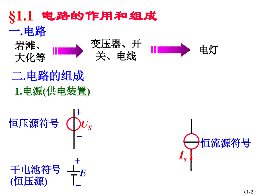 工学唐介电工学第01章直流电路ppt课件_第2页