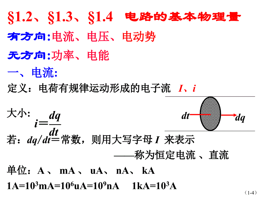 工学唐介电工学第01章直流电路ppt课件_第4页