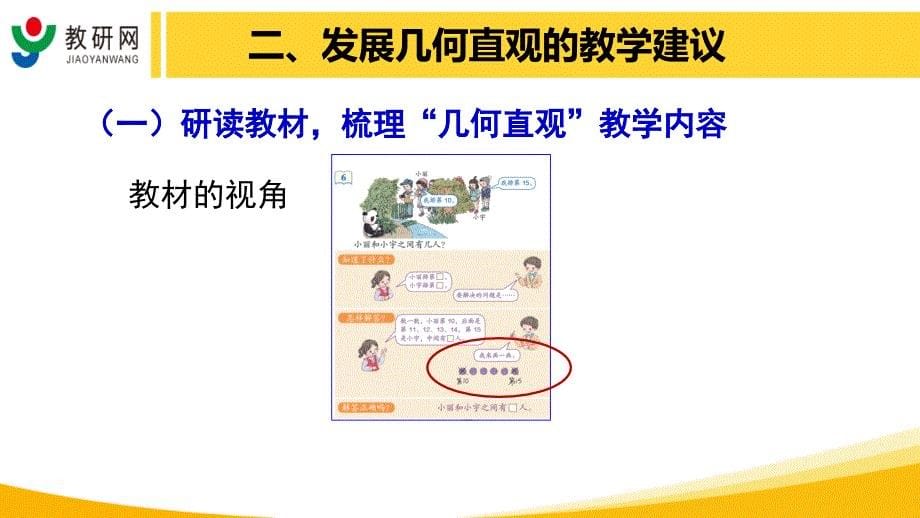 吴正宪、王彦伟：数学学科核心素养 ——“几何直观”的内涵及教学建议(下).ppt_第5页