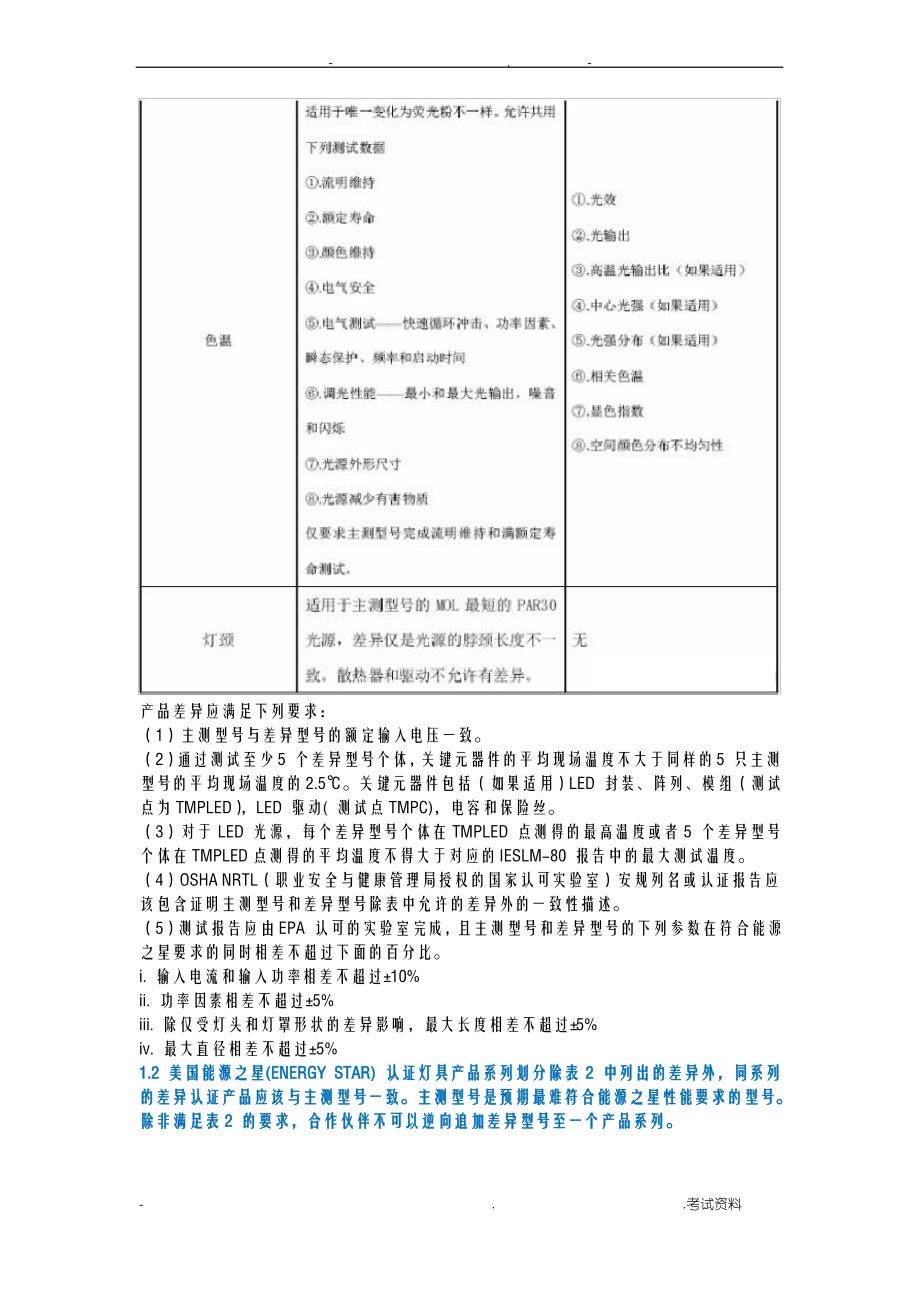 欧美LED产品性能测试系列划分规则_第2页