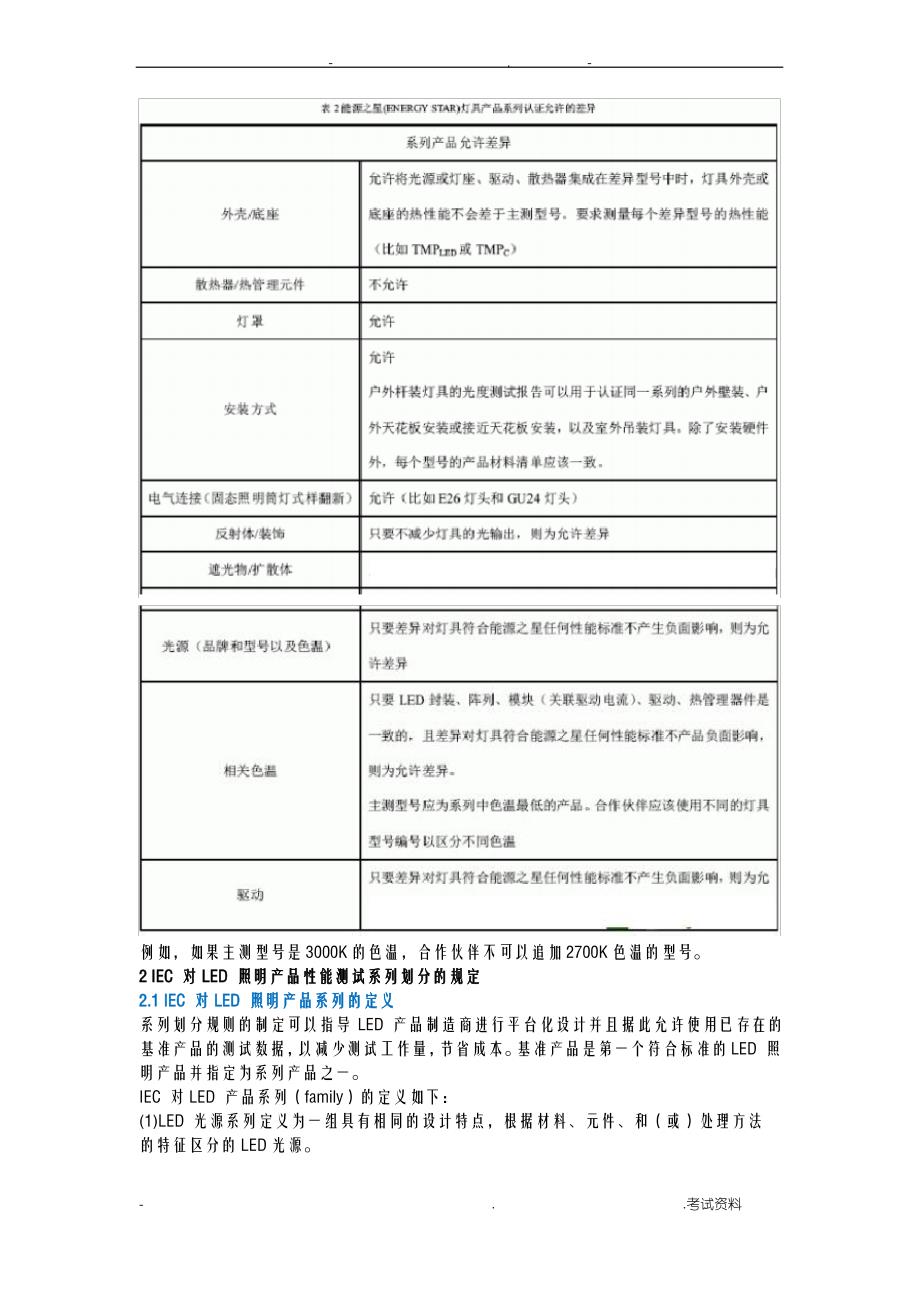 欧美LED产品性能测试系列划分规则_第3页