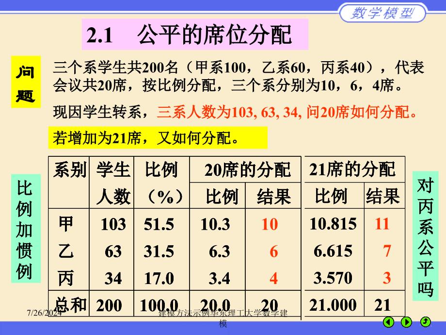 建模方法示例华东理工大学数学建模课件_第2页