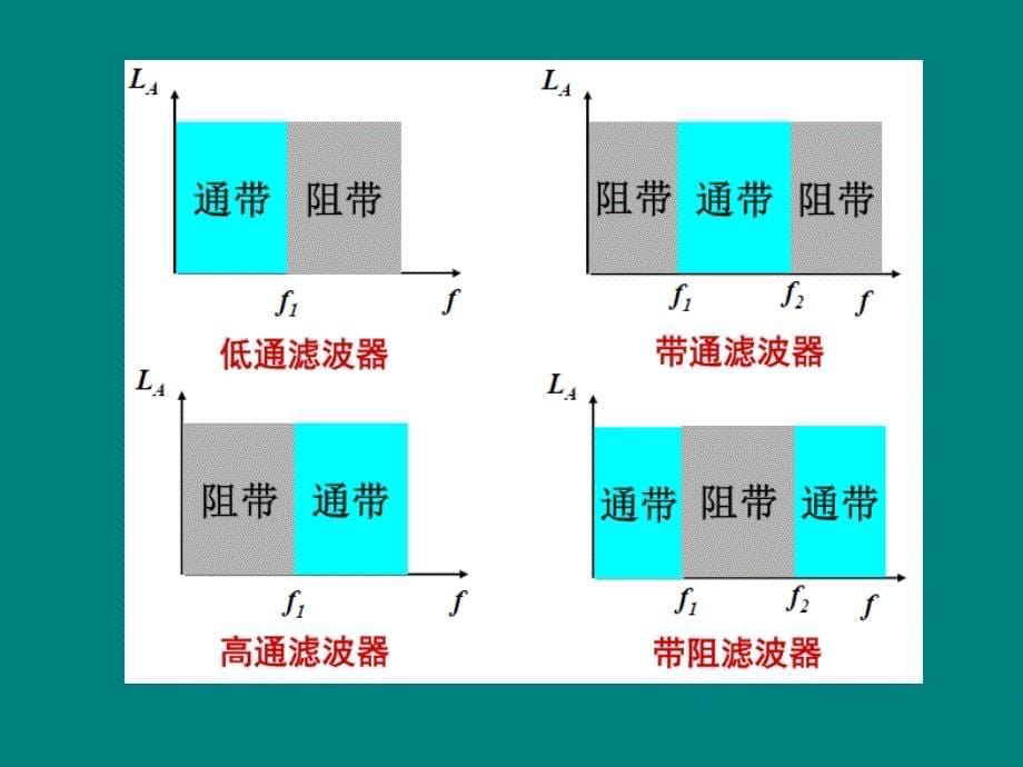 微波电路与系统(17)_第5页