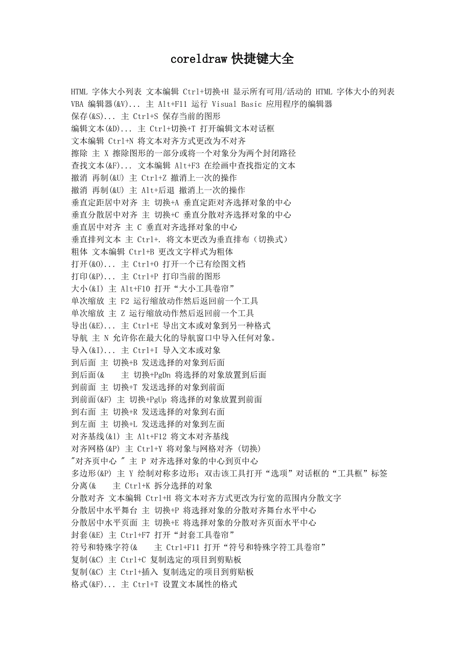 coreldraw快捷键大全_第1页