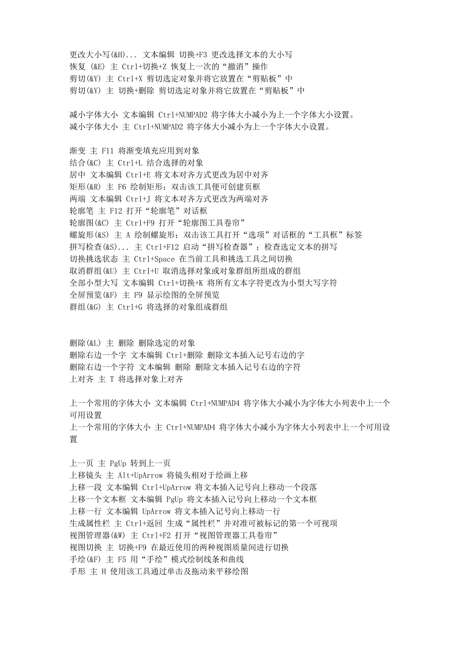 coreldraw快捷键大全_第2页