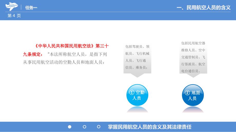 民航法律法规(项目四)PPT课件_第4页