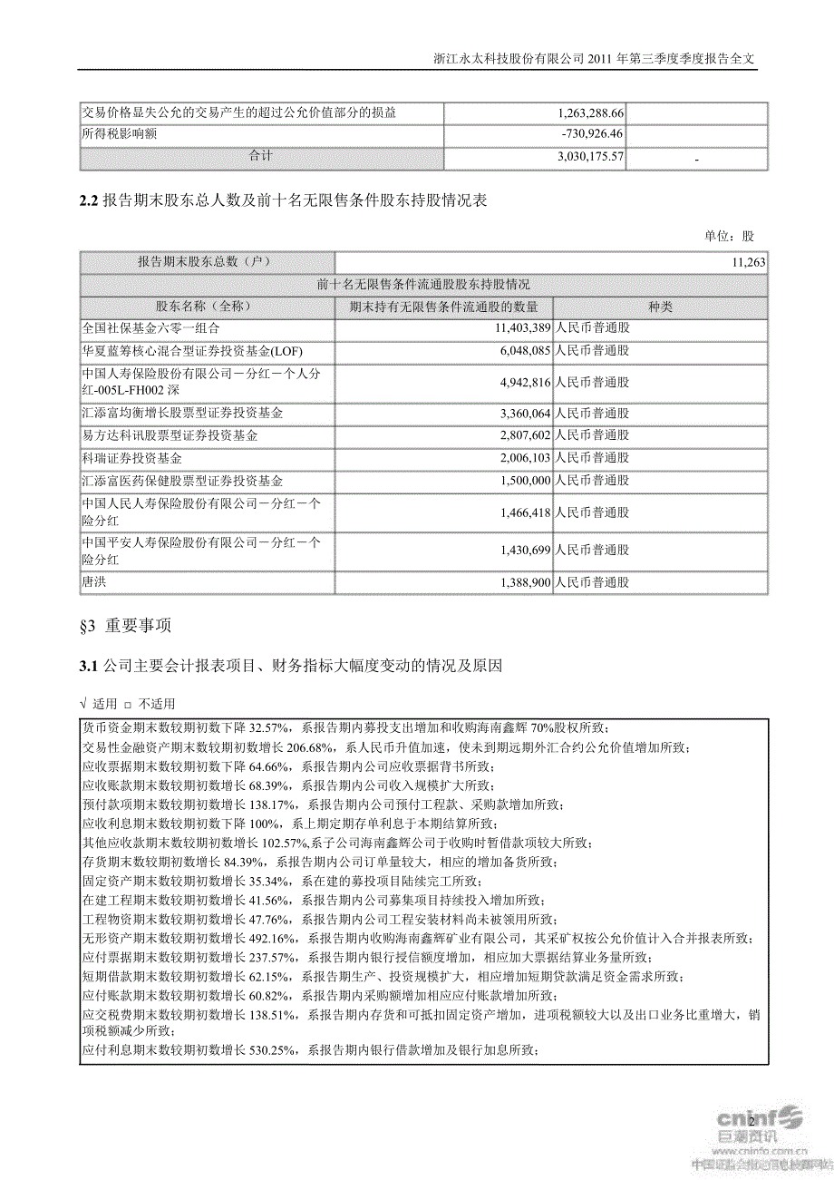 永太科技第三季度报告全文_第2页