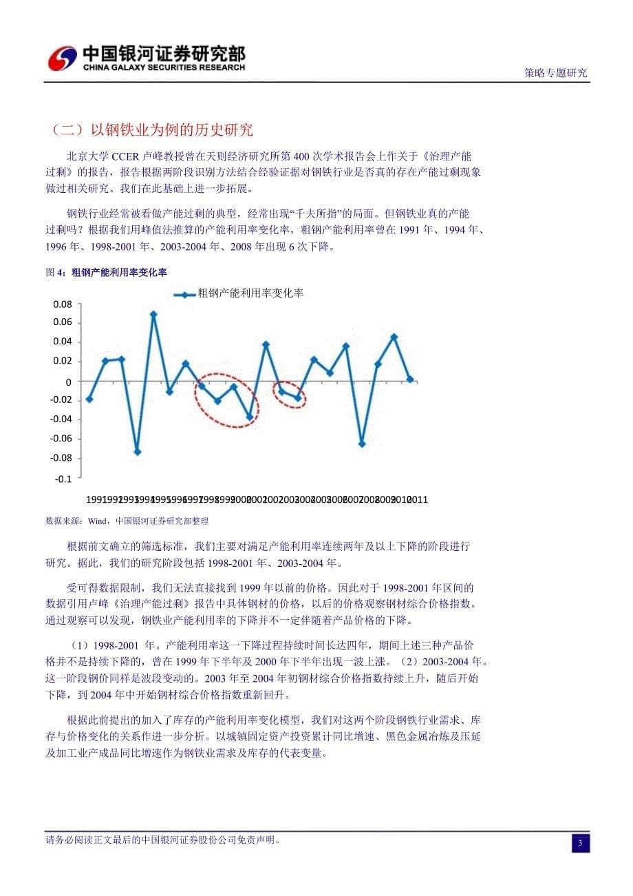 去产能系列研究之二：去产能与库存波动的历史印证0107_第5页